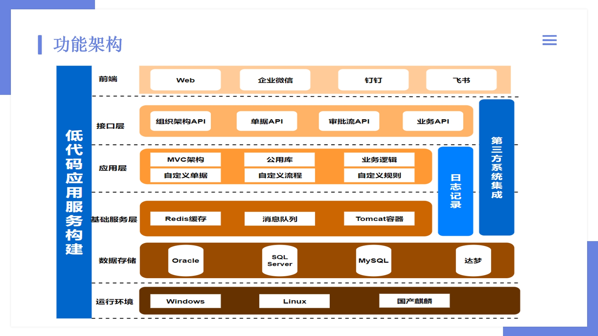 流程管理平台-功能架构-1.png