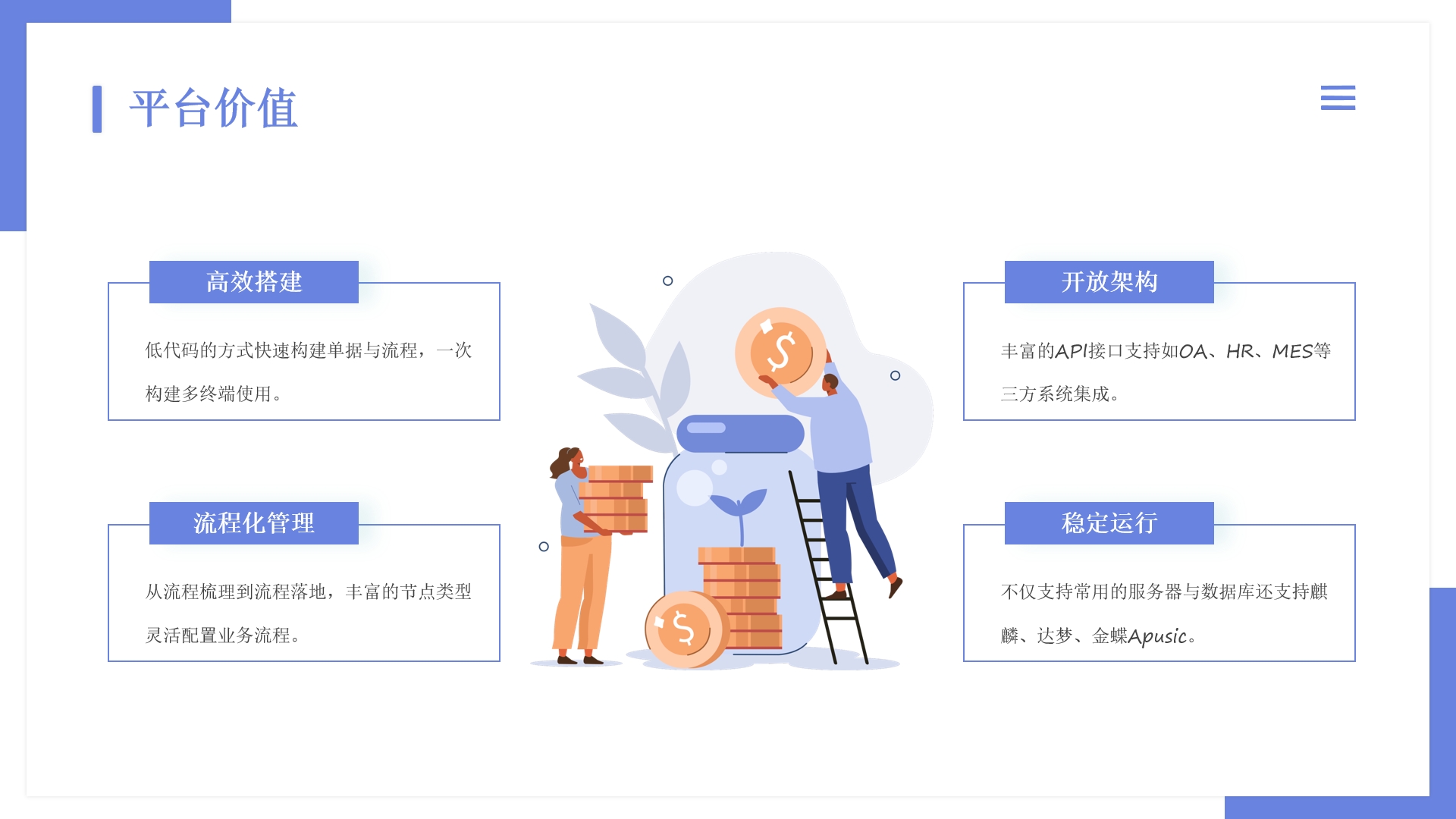 流程管理平台-平台价值-2.png