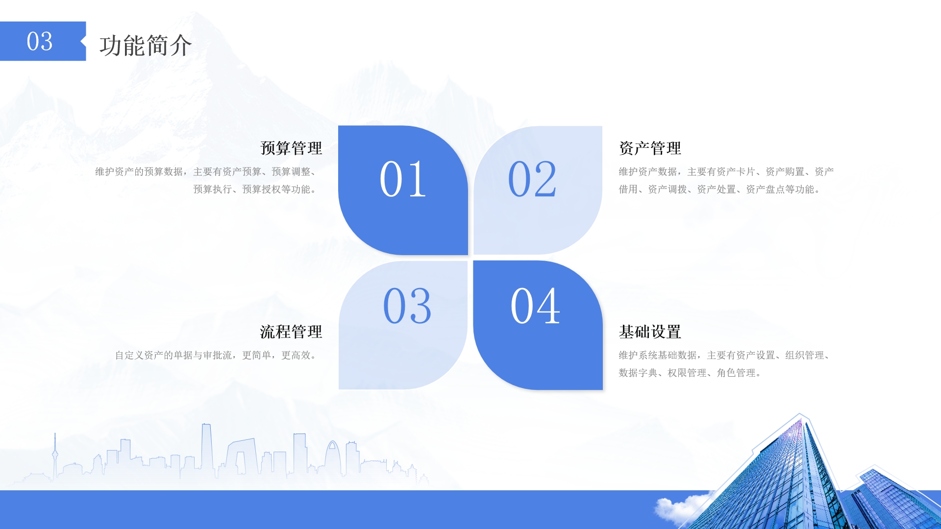 资产管理平台-功能简介.png