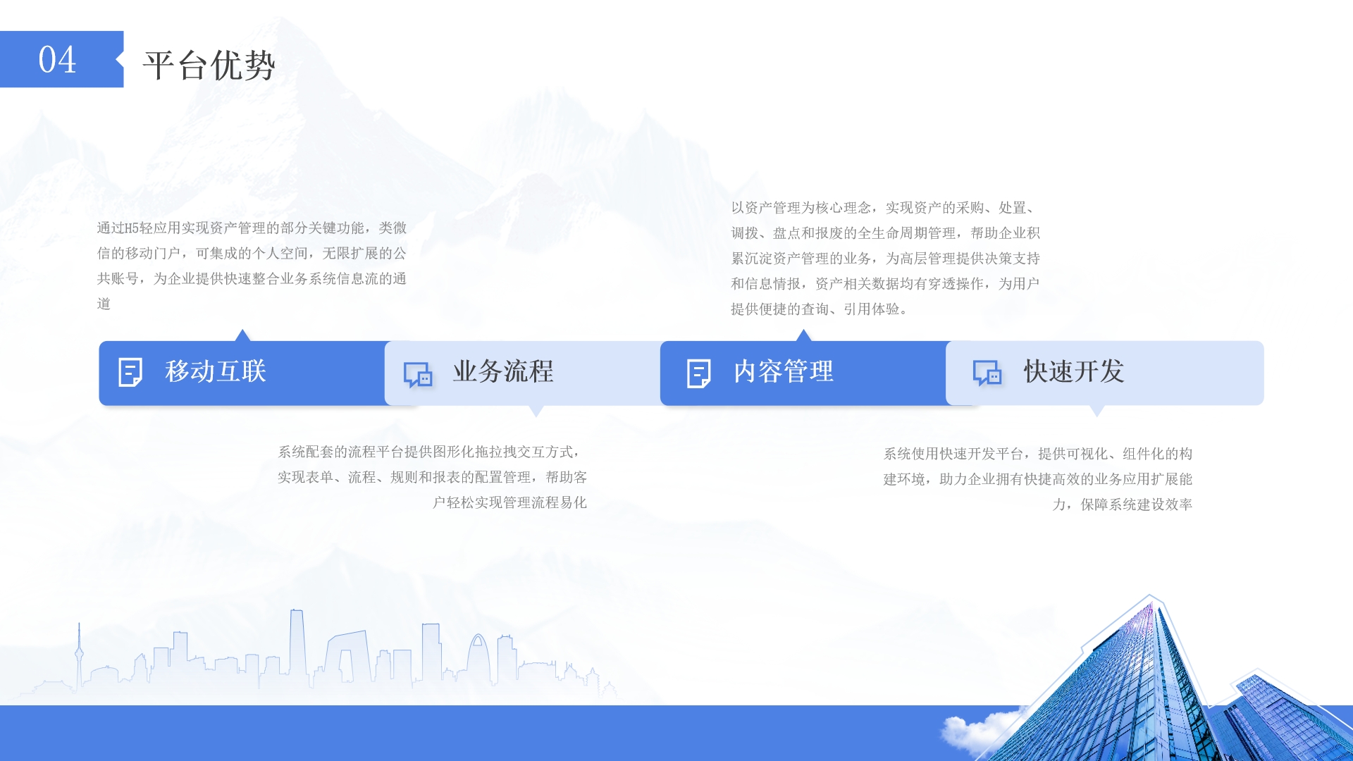 资产管理平台-平台优势.png