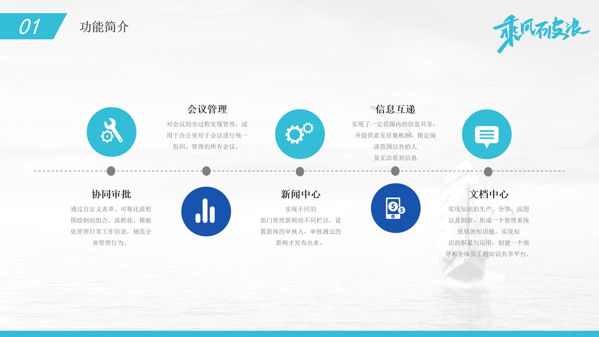 协同办公平台-功能简介.png