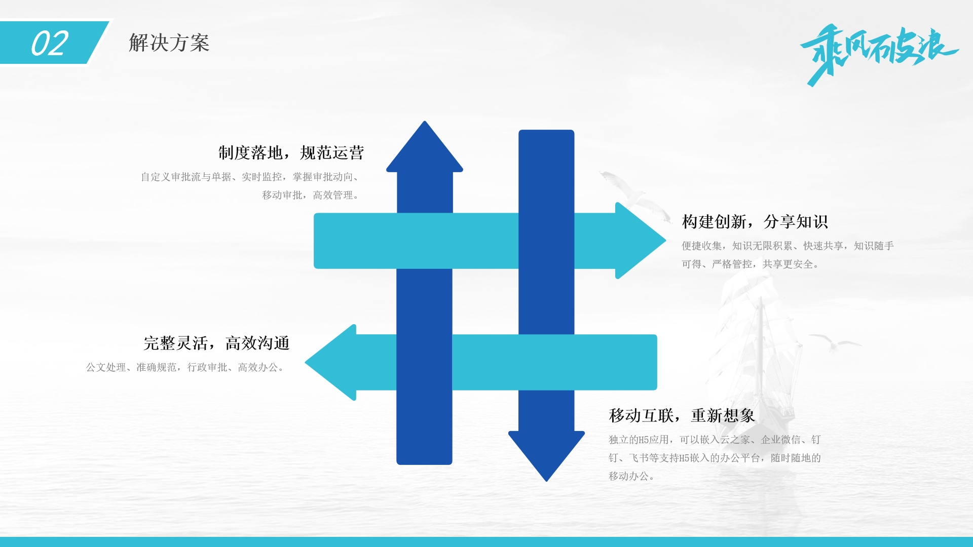 协同办公平台-解决方案.png